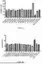 Fig. 07 - METHODS OF ADMINISTERING PLATELET DERIVATIVE COMPOSITIONS TO REDUCE BLEEDING IN SUBJECTS REFRACTORY TO PLATELET TRANSFUSION