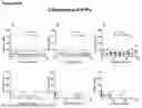 Fig. 05 - FACTOR VIII (FVIII) GENE THERAPY METHODS