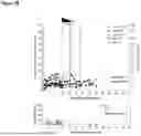 Fig. 20 - FACTOR VIII (FVIII) GENE THERAPY METHODS