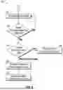 Fig. 06 - INTELLIGENT DRUG DELIVERY SYSTEM