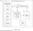 Fig. 02 - GOLF EQUIPMENT IDENTIFICATION AND FITTING SYSTEM