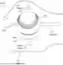 Fig. 01 - BALL PRESSURE MEASUREMENT SYSTEM AND METHOD