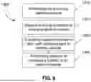 Fig. 09 - CHARGING STATIONS, CHARGING PODS, CHARGING FACILITIES, AND RELATED METHODS
