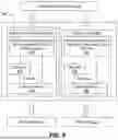 Fig. 09 - UNIFIED BOUNDARY MACHINE LEARNING MODEL FOR AUTONOMOUS VEHICLES