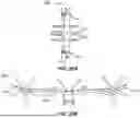 Fig. 22 - VERTICAL TAKE-OFF AND LANDING CRAFT SYSTEMS AND METHODS
