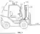 Fig. 02 - MULTIFUNCTIONAL STROBE LIGHT FOR FORKLIFT