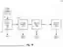 Fig. 03 - SYSTEMS AND METHODS FOR SEPARATING A MIXTURE OF COMPRESSED-GAS SOLVENTS