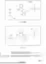 Fig. 76 - ENCODED DESIGN INTEGRATED SYNTHESIS OF NUCLEIC ACIDS, AND PHOSPHOLIPIDS, AND RELATED PHARMACEUTICAL PRODUCTS