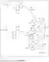 Fig. 77 - ENCODED DESIGN INTEGRATED SYNTHESIS OF NUCLEIC ACIDS, AND PHOSPHOLIPIDS, AND RELATED PHARMACEUTICAL PRODUCTS
