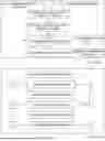 Fig. 81 - ENCODED DESIGN INTEGRATED SYNTHESIS OF NUCLEIC ACIDS, AND PHOSPHOLIPIDS, AND RELATED PHARMACEUTICAL PRODUCTS