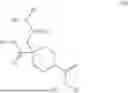 Fig. 10 - AT2R ANTAGONISTS AND USES THEREOF