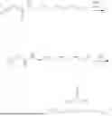 Fig. 302 - NSD2-TARGETED CHECMICAL DEGRADERTS AND COMPOSITIONS AND METHODS OF USE THEREOF