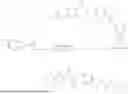 Fig. 421 - NSD2-TARGETED CHECMICAL DEGRADERTS AND COMPOSITIONS AND METHODS OF USE THEREOF