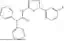 Fig. 403 - INHIBITORS OF SARS-COV-2