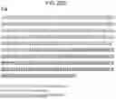 Fig. 45 - MULTIMERIC T-CELL MODULATORY POLYPEPTIDES AND METHODS OF USE THEREOF