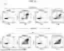 Fig. 60 - MULTIMERIC T-CELL MODULATORY POLYPEPTIDES AND METHODS OF USE THEREOF
