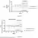 Fig. 22 - COMPOSITIONS AND METHODS FOR TREATING HUNTINGTON’S DISEASE