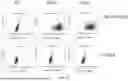Fig. 18 - DEVELOPMENT OF NOVEL UPAR SINGLE-DOMAIN ANTIBODY