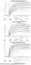 Fig. 22 - DEVELOPMENT OF NOVEL UPAR SINGLE-DOMAIN ANTIBODY