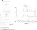 Fig. 71 - STEREOMODULATED POLYOLEFIN AND METHOD OF PREPARATION THEREOF