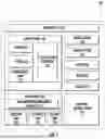 Fig. 02 - RECIRCULATING SHOWER SYSTEM