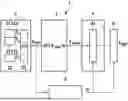 Fig. 01 - INERTIAL MEASUREMENT DEVICE AND METHOD FOR OPERATING A MEASUREMENT DEVICE