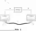 Fig. 02 - Mapping connectivity of optical fibers between remote locations