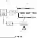 Fig. 09 - Mapping connectivity of optical fibers between remote locations