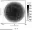 Fig. 09 - Multispectral In-Vivo Imaging Probe Device for Enhanced Tissue Visualization