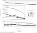 Fig. 06 - METHODS OF IDENTIFYING TYPES OF IRON SCALE
