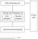 Fig. 02 - CHROMATOGRAPHIC ANALYSIS SYSTEM, CHROMATOGRAM DETECTION AND ANALYSIS METHOD AND ELECTRONIC DEVICE
