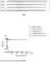Fig. 02 - Anastellin Biomarker