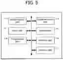 Fig. 06 - INFORMATION PROCESSING DEVICE, UNMANNED AERIAL VEHICLE, AND METHOD FOR DETECTING AIRFRAME ORIENTATION