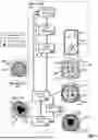 Fig. 06 - TOUCH-SENSITIVE LED DISPLAY