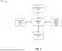 Fig. 02 - MULTI-CHANNEL AUDIO INPUT MIXER