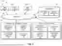 Fig. 02 - BUILDING SOFTWARE USING VOLUME SNAPSHOTS
