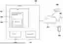 Fig. 01 - METHOD FOR AUTOMATICALLY ANALYZING A COMPUTER PROGRAM