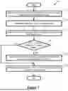 Fig. 08 - NETWORK MANAGEMENT SYSTEM CONFIGURING PODS TO IMPLEMENT LOGICAL ROUTER