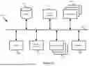 Fig. 22 - NETWORK MANAGEMENT SYSTEM CONFIGURING PODS TO IMPLEMENT LOGICAL ROUTER