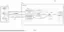 Fig. 02 - METHOD AND APPARATUS FOR DETERMINING SHELF-LIFE OF ISSUE DETECTED USING DIGITIZED INTELLECTUAL CAPITAL