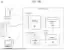 Fig. 22 - TEST CASE GENERATION USING GENERATING ARTIFICIAL INTELLIGENCE