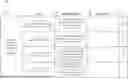 Fig. 01 - LARGE LANGUAGE MODEL TRAINING FOR TEST CASE GENERATION
