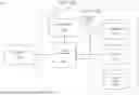 Fig. 09 - LARGE LANGUAGE MODEL TRAINING FOR TEST CASE GENERATION