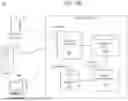 Fig. 22 - LARGE LANGUAGE MODEL TRAINING FOR TEST CASE GENERATION