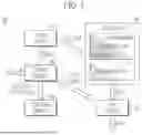 Fig. 02 - APPARATUS AND A METHOD FOR MANAGING A MEMORY DEVICE BASED ON A READ OPERATION