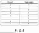 Fig. 06 - VARIABLE LENGTH CODING DEVICE AND MEMORY SYSTEM