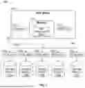 Fig. 02 - RESERVATION OF PCIe SLOTS FOR MANAGEMENT BY A RAID DRIVER