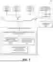 Fig. 02 - Machine-learning based generation of database configurations for databases associated with applications