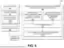 Fig. 06 - Machine-learning based generation of database configurations for databases associated with applications