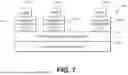 Fig. 08 - Machine-learning based generation of database configurations for databases associated with applications